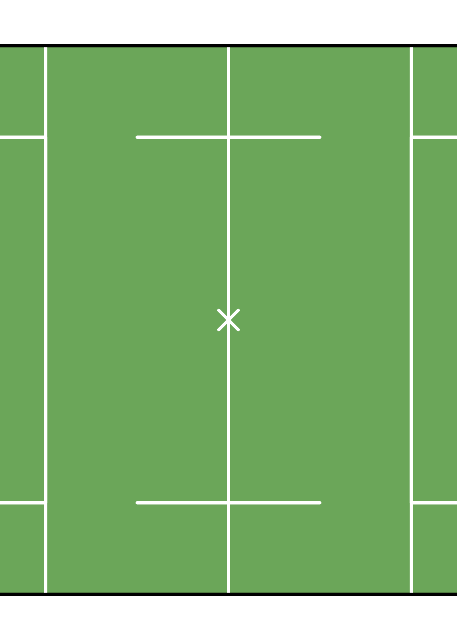 Diagram of Faceoff transition play